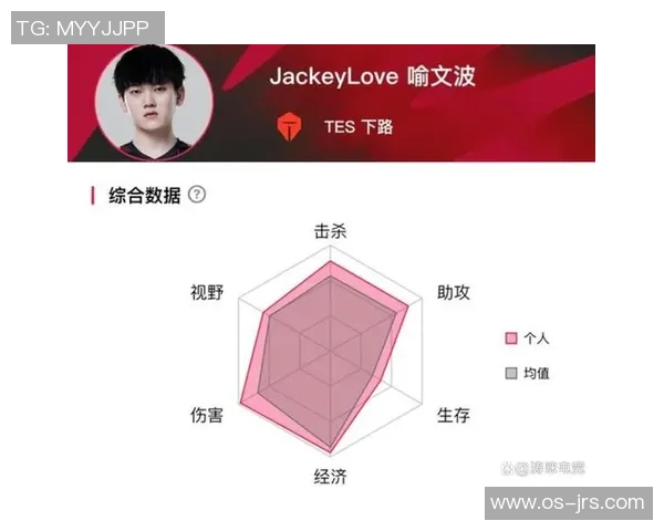 TES战术引发热议争议背后的团队协作与策略分析 TES战术引发热议争议背后的团队协作与策略分析