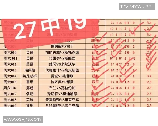 中国与吉尔吉斯足球对决全方位数据分析与战绩回顾 中国与吉尔吉斯足球对决全方位数据分析与战绩回顾